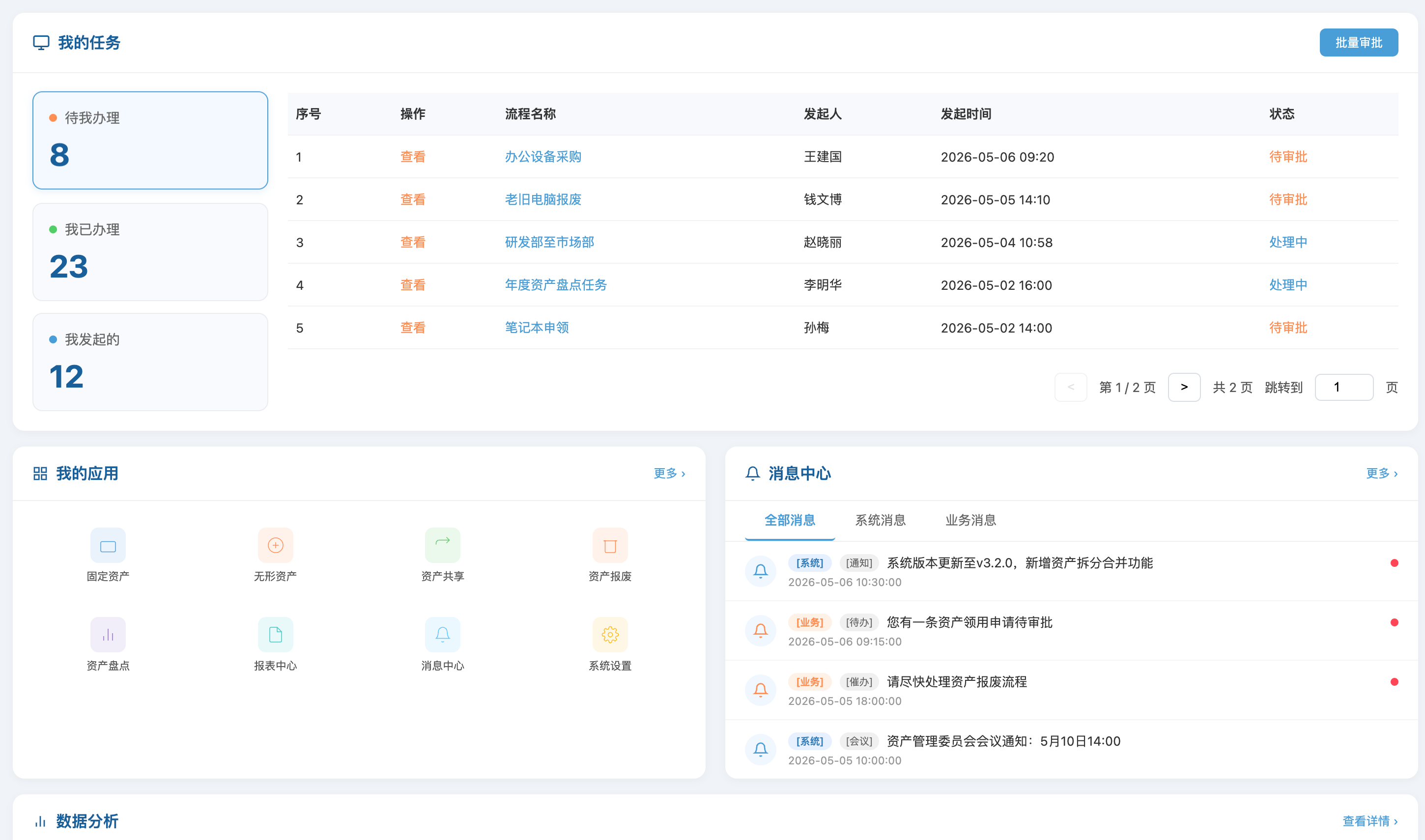 北京北龙青云软件有限公司 - 案例截图 3
