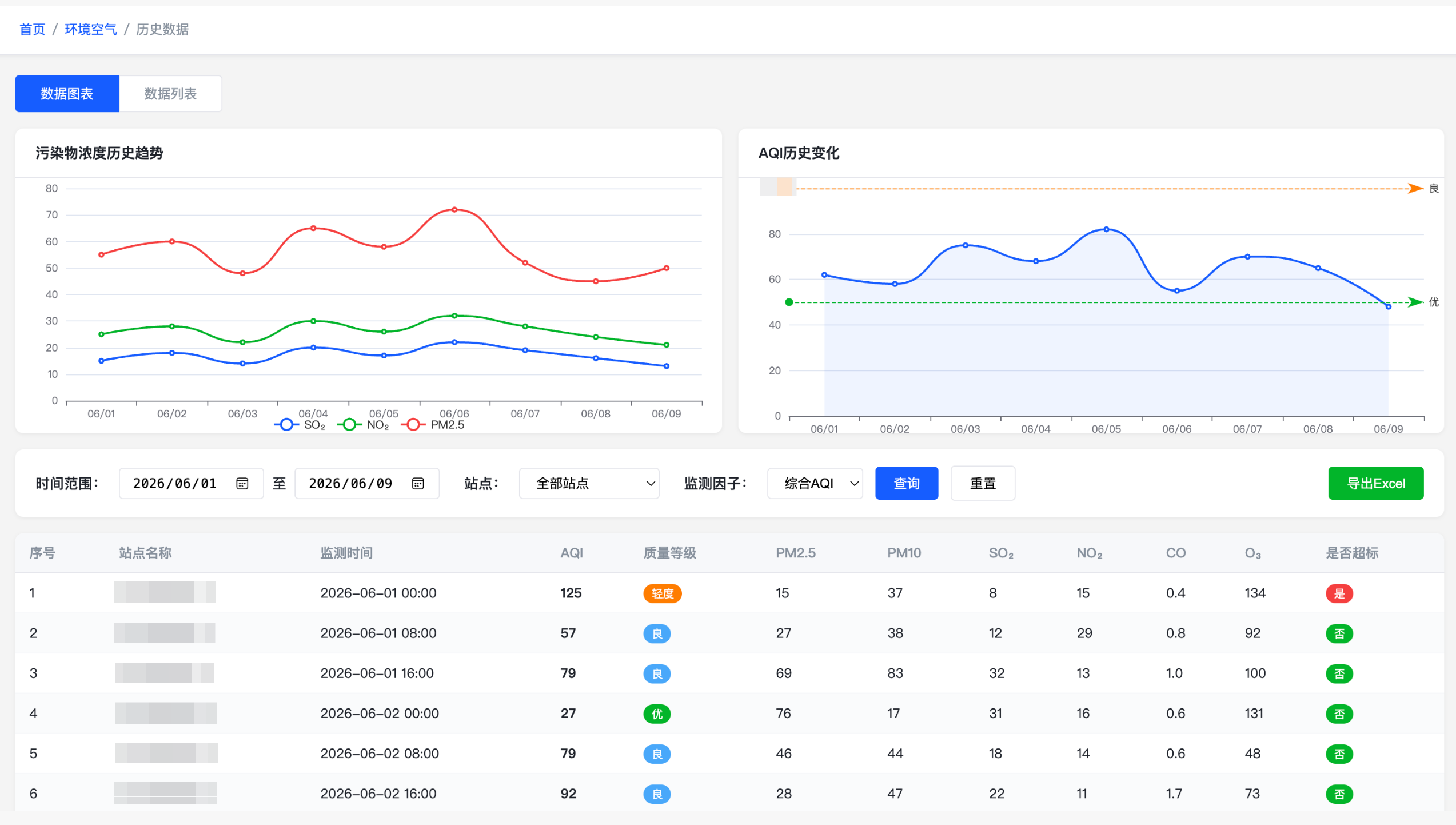 长沙华时捷环保科技发展股份有限公司 - 案例截图 4