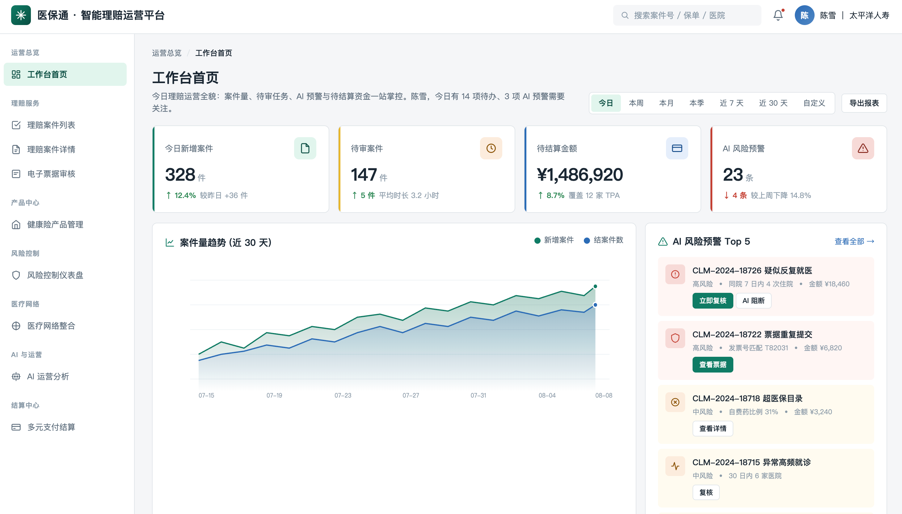 上海镁信健康科技集团股份有限公司 - 案例截图 1