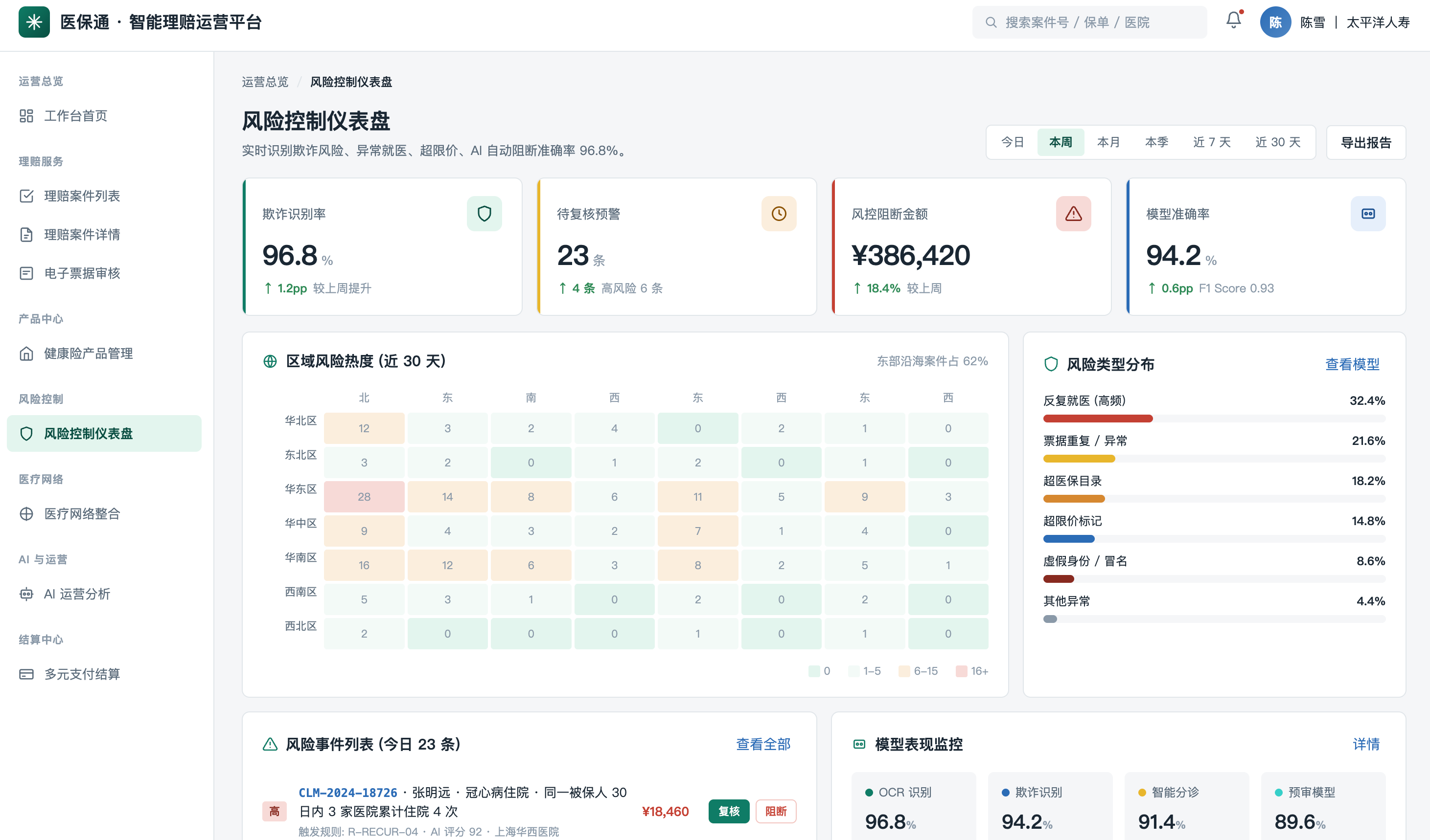 上海镁信健康科技集团股份有限公司 - 案例截图 2